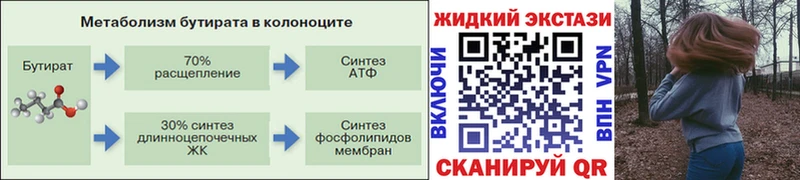 Бутират буратино  Купить где  Зуевка 